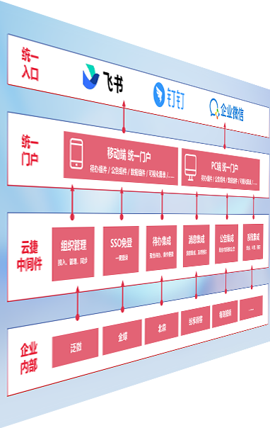 中国·88858cc永利(股份)有限公司-官方网站