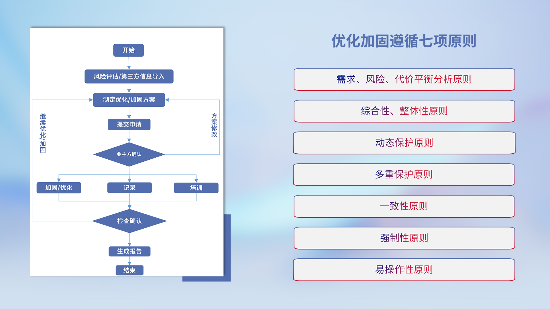 中国·88858cc永利(股份)有限公司-官方网站