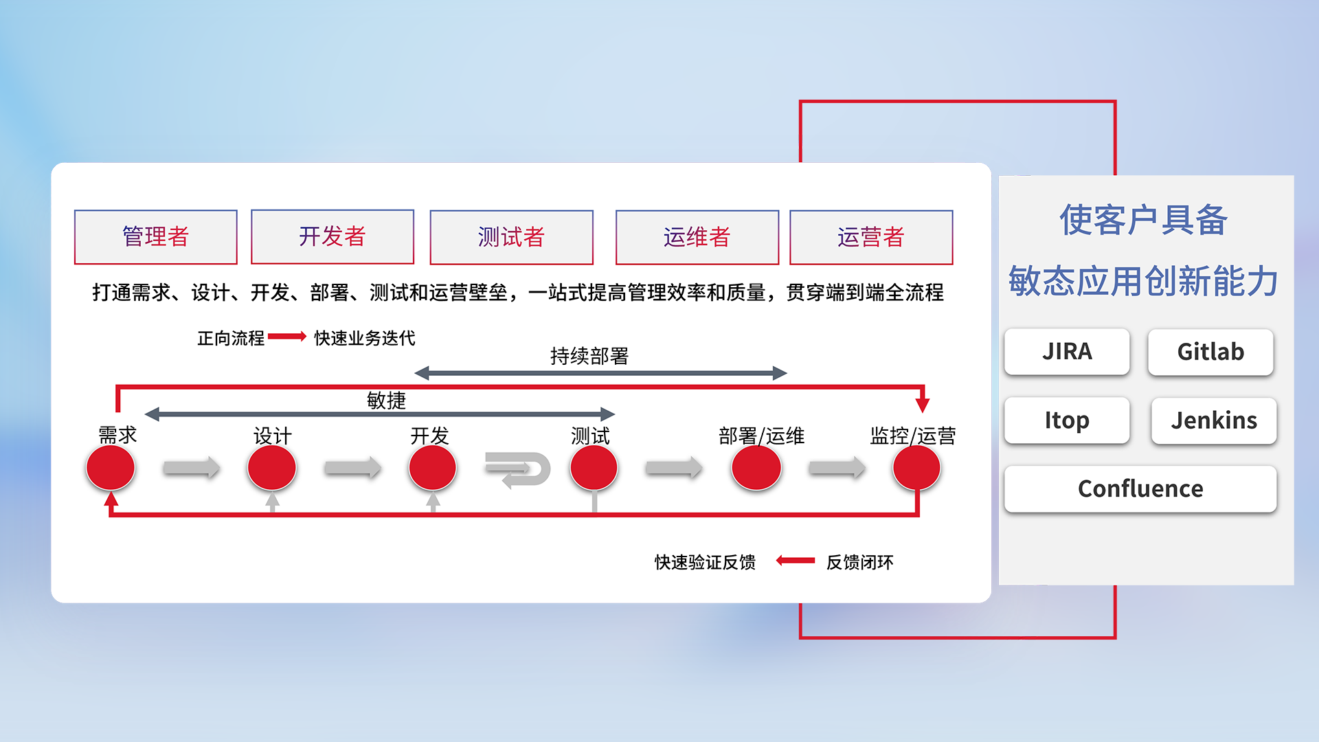 中国·88858cc永利(股份)有限公司-官方网站