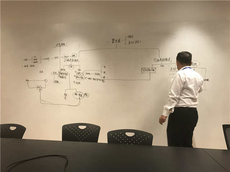 优发国际·随优而动一触即发