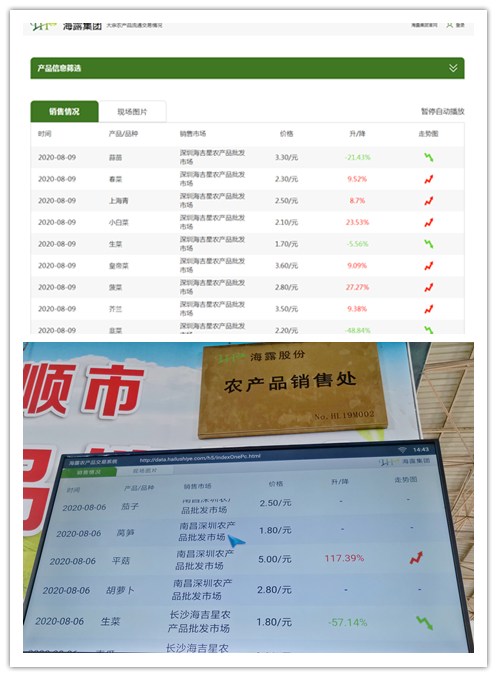 优发国际·随优而动一触即发